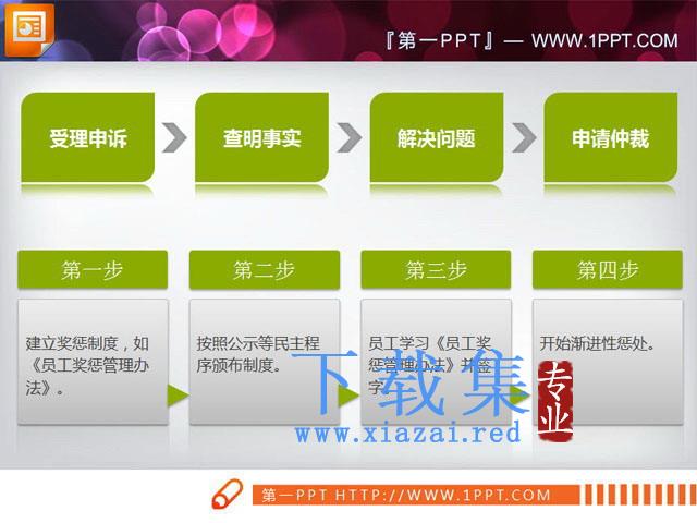 递进关系的PowerPoint流程图模板