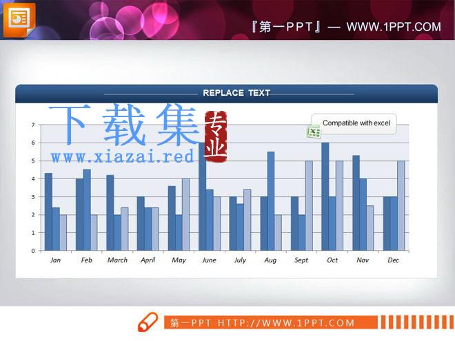 简单实用的3项数据比较PPT柱状图模板下载