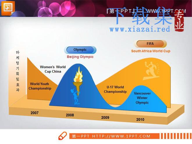 30张精美的数据分析幻灯片图表下载