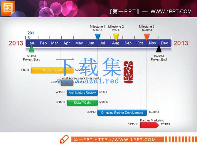 公司发展年代历程图PPT图表打包下载