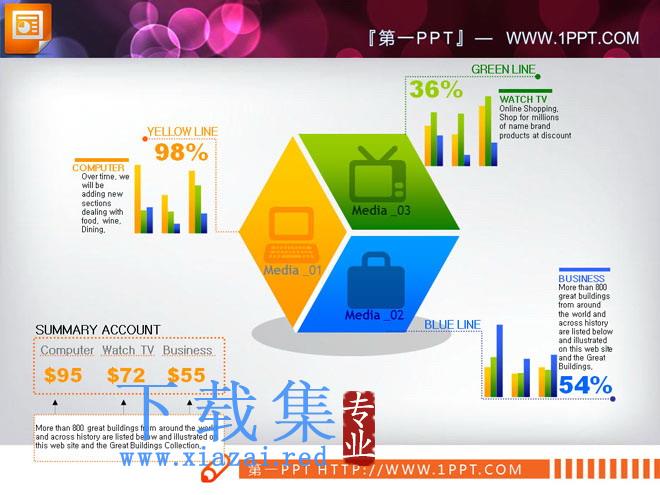 实用的财务分析幻灯片图表素材