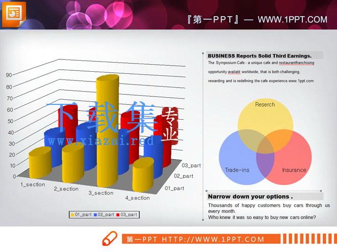 可编辑属性的3d立体PPT柱状图下载