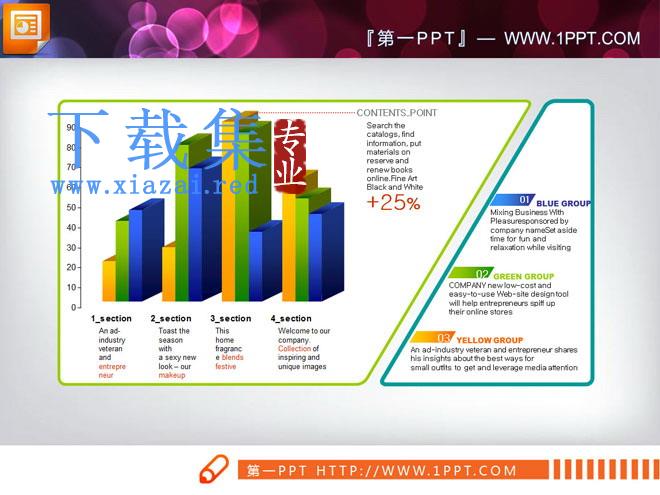 实用汇报数据展示柱状图PPT图表下载