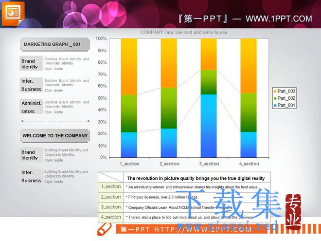 简洁风格的公司成本数据PPT柱状图