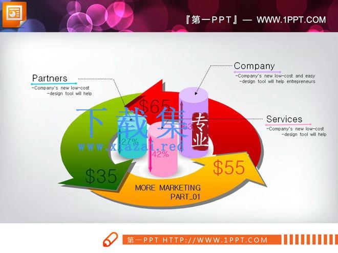 循环箭头加3D立体PPT柱状图图表下载