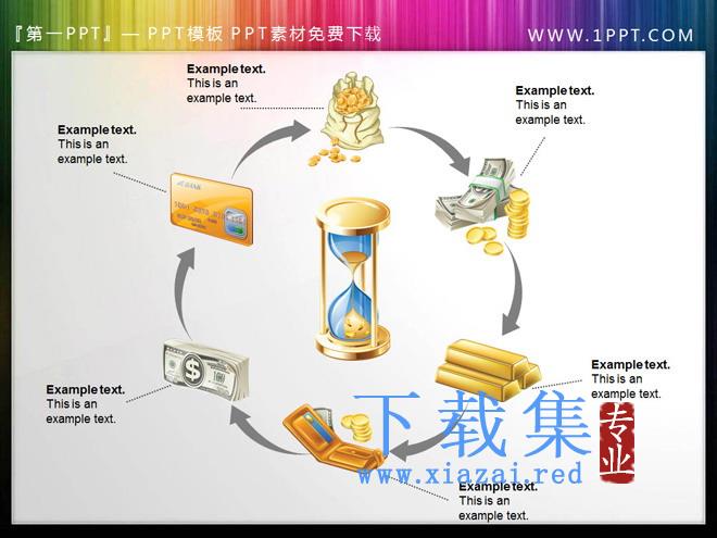 15张精美金币金融相关的PPT图表素材下载
