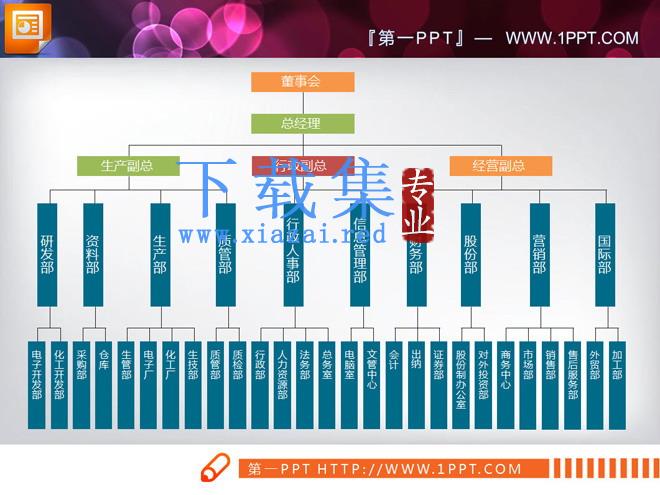 22张实用商务扁平化PPT图表