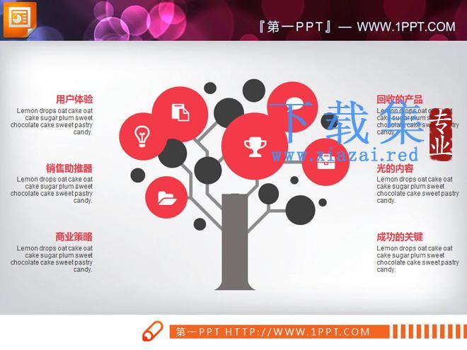 扁平化红黑搭配的商业融资计划书PPT图表