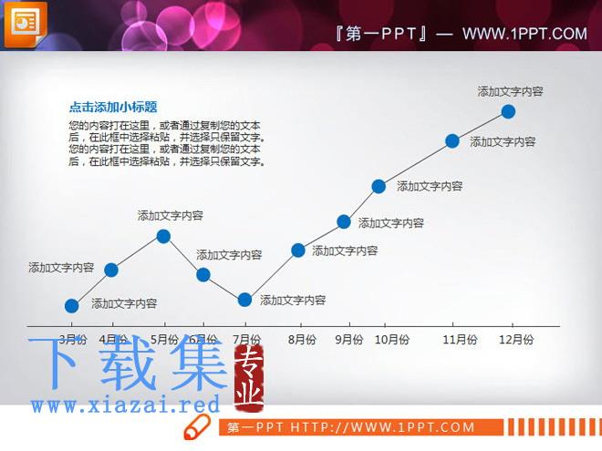 蓝色扁平化工作汇报PPT图表大全