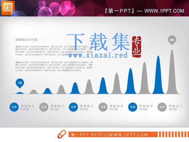 蓝灰扁平化商务汇报PPT图表大全