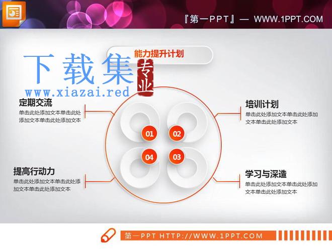 橙色精致微立体工作汇报PPT图表大全