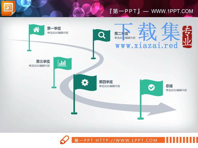 绿色扁平化实用工作总结PPT图表大全