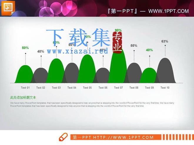 清新绿色扁平化PPT图表大全