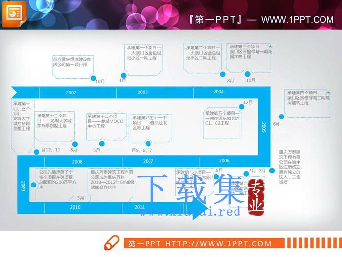 两张折叠样式的PPT时间轴素材