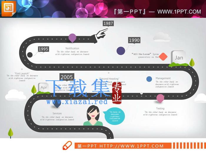 三张卡通扁平化马路PPT时间轴