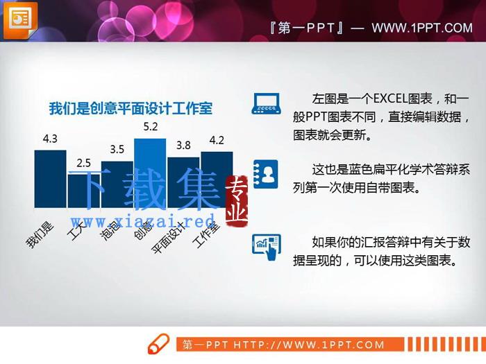 6张蓝色实用PPT柱状图