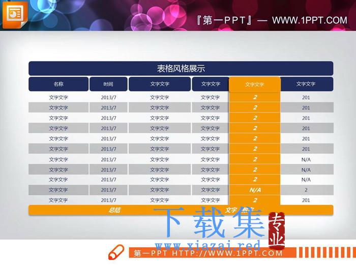 蓝黄配色实用PPT数据表格