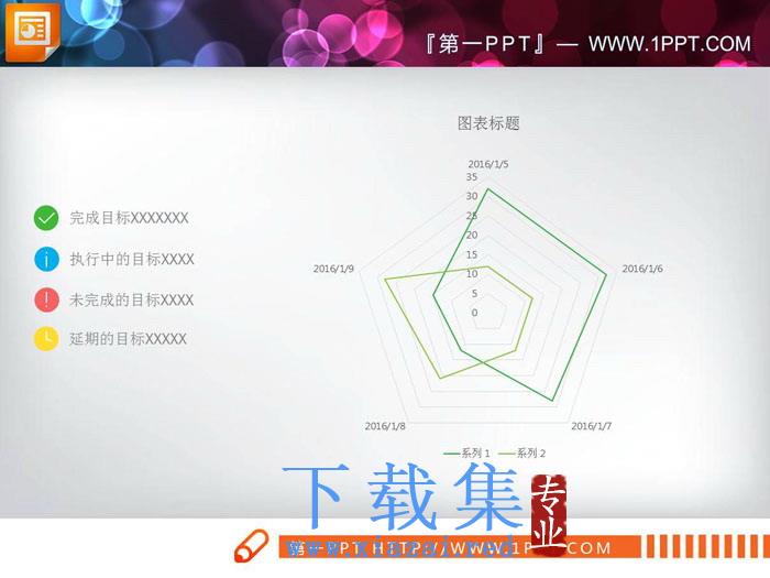 绿色细线幻灯片雷达图