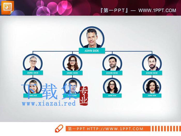 四张白领头像PPT组织结构图