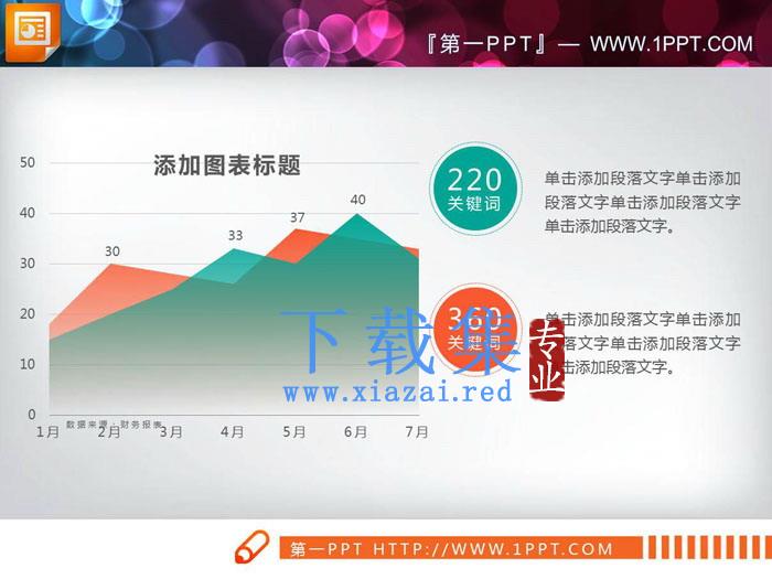 双色面积对比PPT折线图