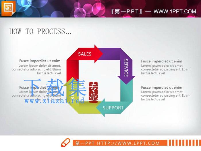 四色方形循环关系PPT图表