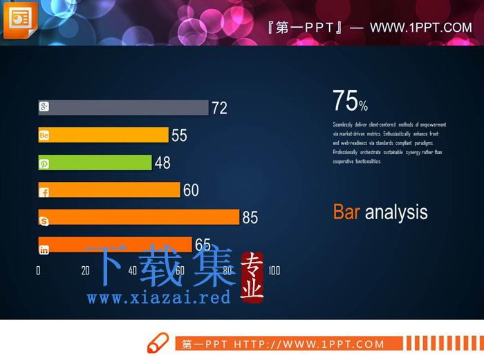 8张精致实用的PPT条形图