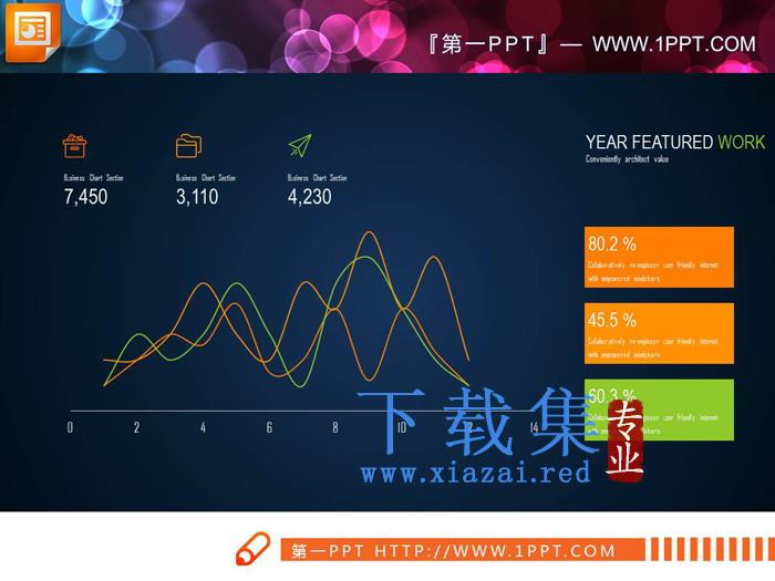 三张实用PPT曲线图