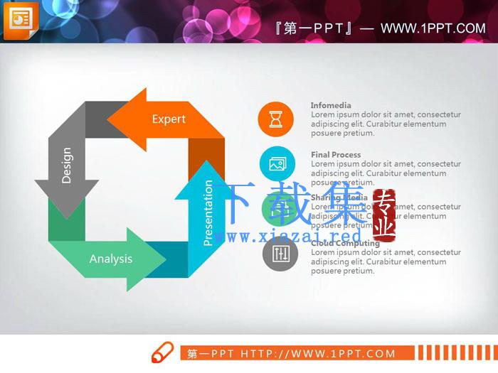 四项箭头方形循环关系PPT图表