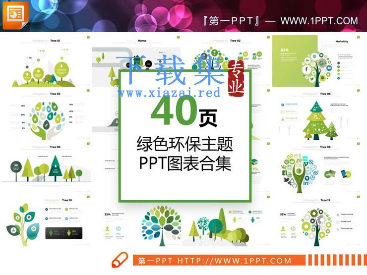 40页扁平化绿色环境保护主题PPT图表大全