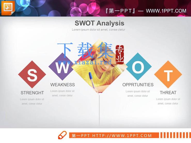 带图片说明的SWOT分析PPT图表