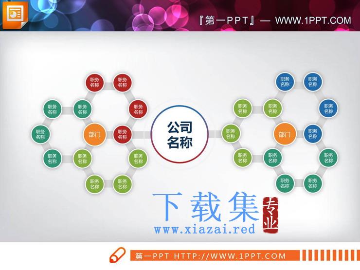 14张企业公司组织结构图PPT图表