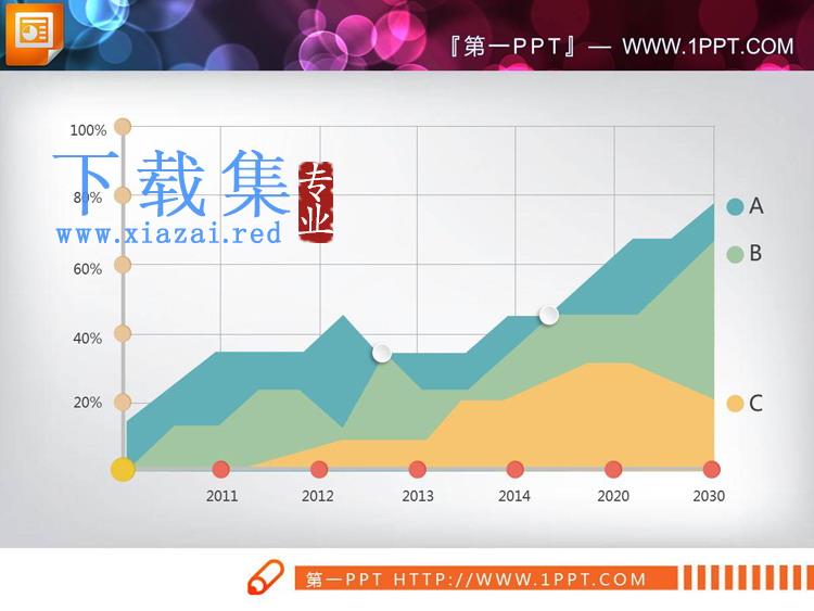 三张彩色扁平化PPT折线图