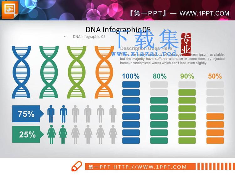 40页彩色科学类PPT图表大全