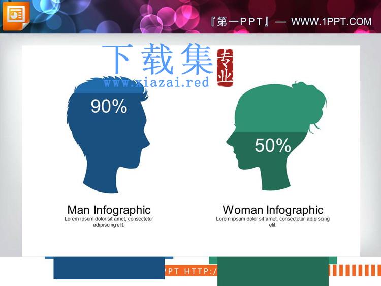 40套人口统计主题PPT图表