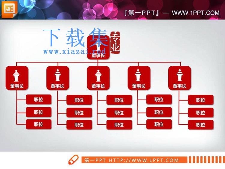 18套红色版组织结构图PPT图表
