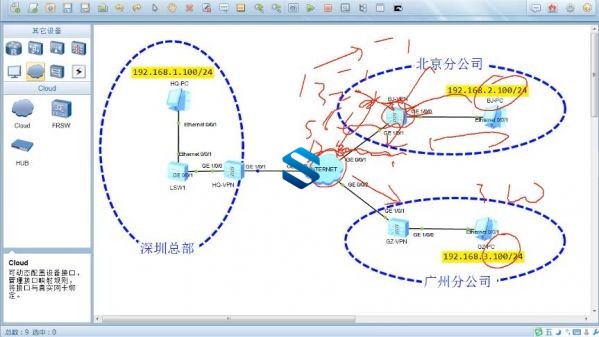 IA网络安全挑战HCIE-Security级别超纲内容 华为下一代防火墙技术+NAT+GREVPN+策略案例