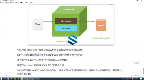 Vue.js全家桶及源码解析实战教程 进阶VUE组件化开发与项目最佳实践