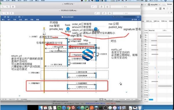 Python Flask高级编程从入门到放弃！源码级分析+Flask全套组件剖析 高阶框架+项目实战