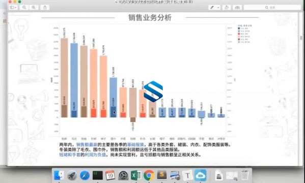 数据分析全栈大师集训营！数据分析基础课程+高级数据分析技术实战+职业规划指导