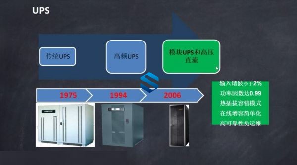 大型企业级数据中心DC供电系统设计+冗余架构+电源系统 系统集成高级干货课程