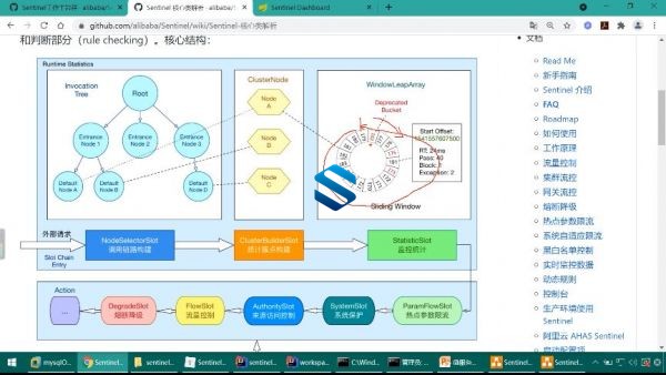 企业高可用流量防护关键技术 Sentinel-熔断降级Slot解析 Sentinel核心底层源码解析