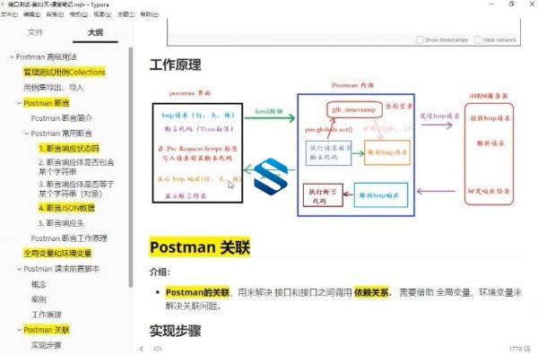 高级业务环境Postman接口测试视频教程 Postman业场景实战+案例实战+测试报告分析