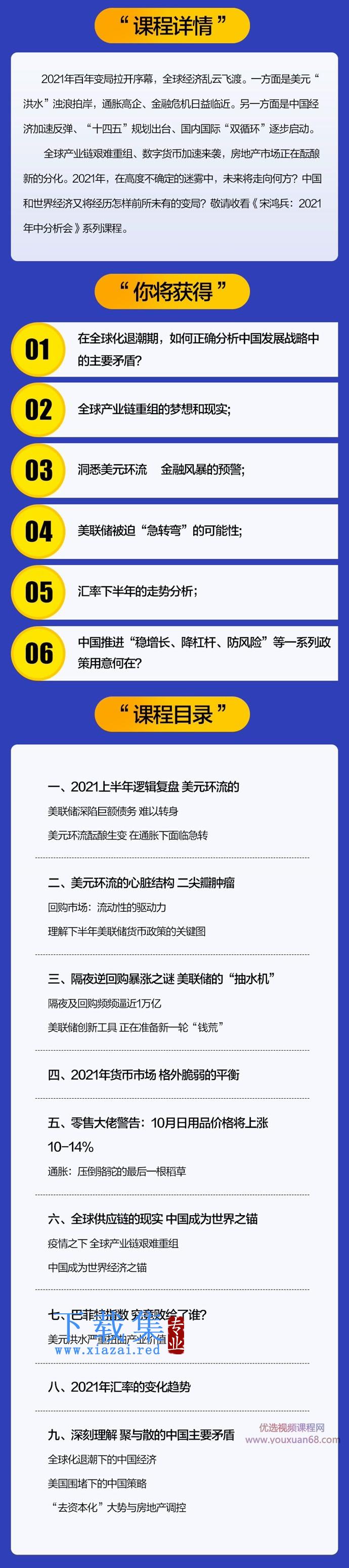 2021宋鸿兵年中分析会：风暴预警百年变局拉开序幕