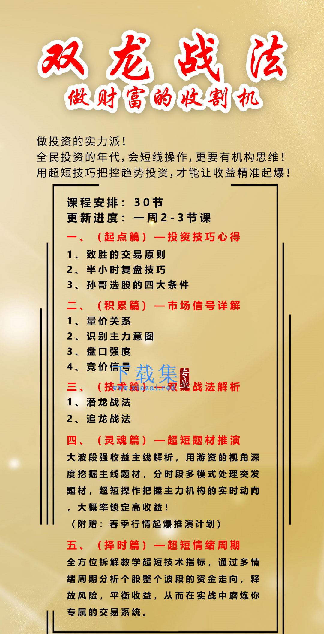 孙哥复利学堂《双龙战法》 第1张 孙哥复利学堂《双龙战法》 第1张