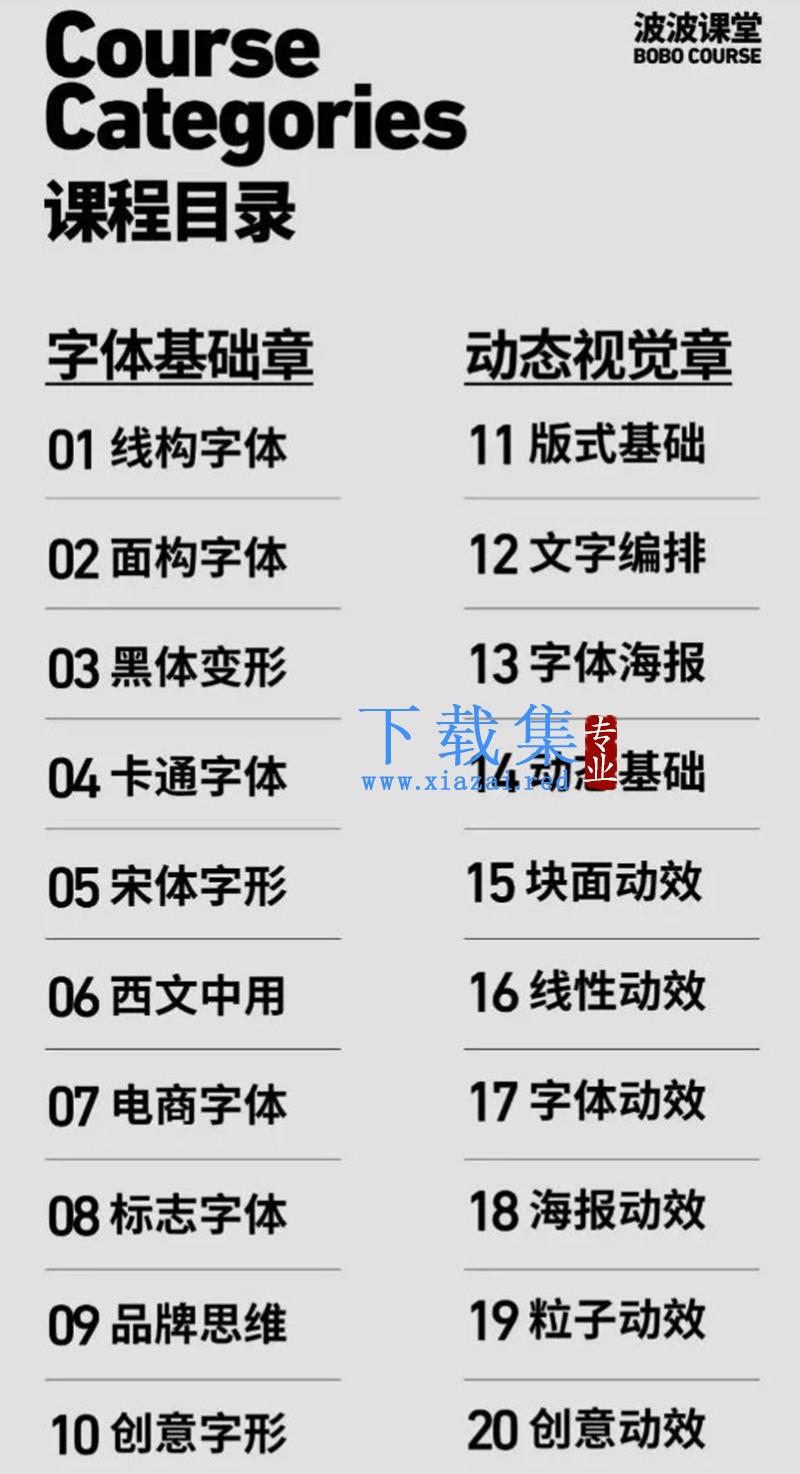 波波课堂动效字体第3期，字体基础与动态视觉