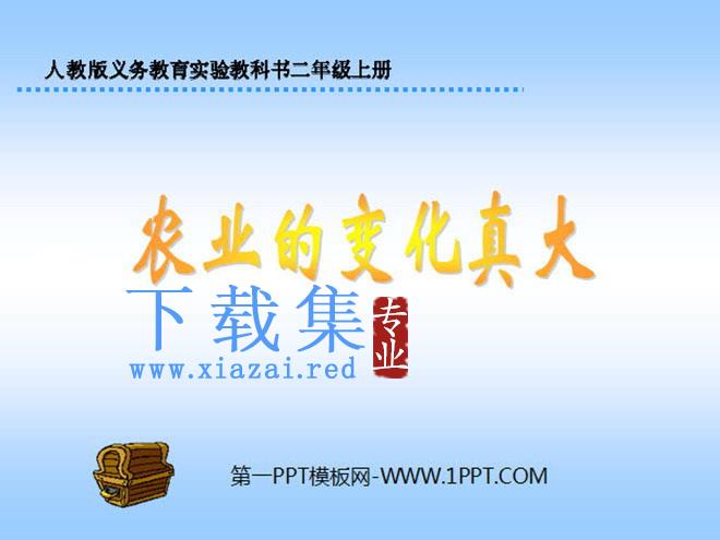 《农业的变化真大》PPT教学课件下载