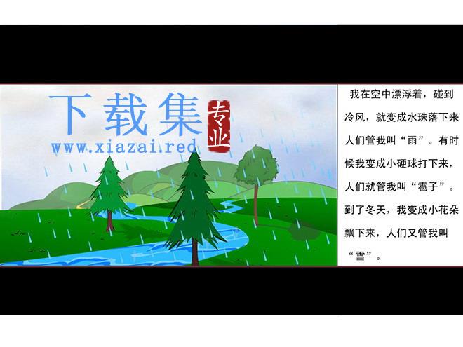 《我是什么》flash动画课件