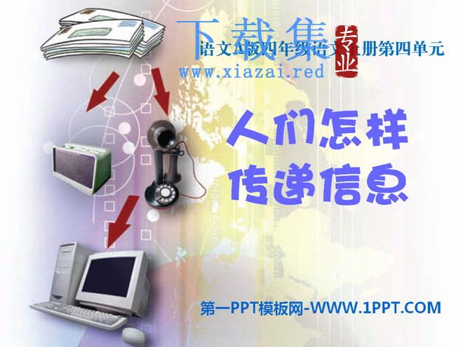 《人们怎样传递信息》PPT课件