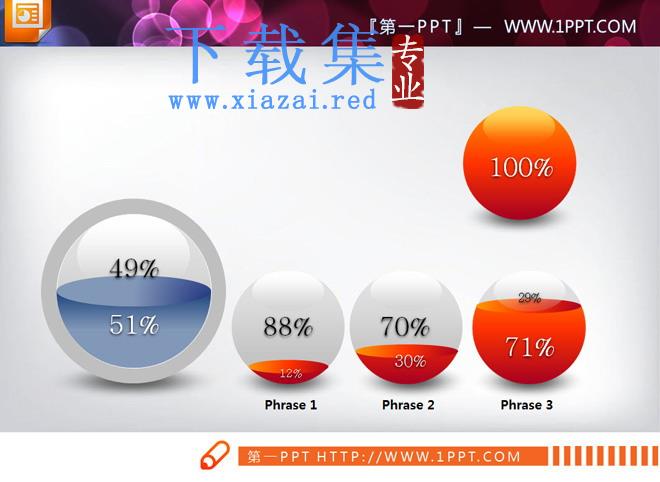 14张通用实用PPT图表打包下载