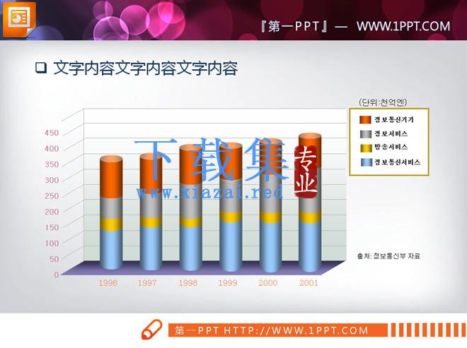 彩色立体柱状图PPT图表